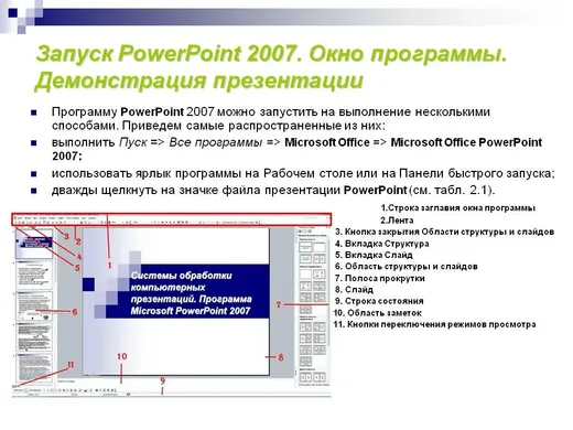 Интерфейс Microsoft PowerPoint 2007